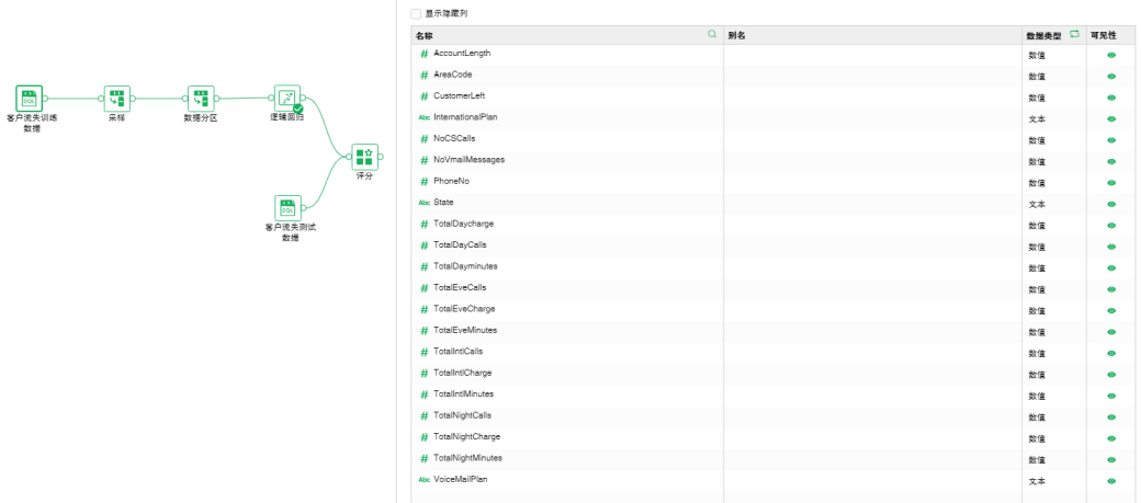 DepthAnalysis_OldScore