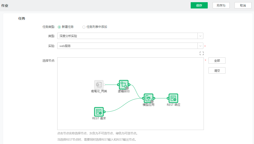 DepthAnalysis_RESTSchedulingTask