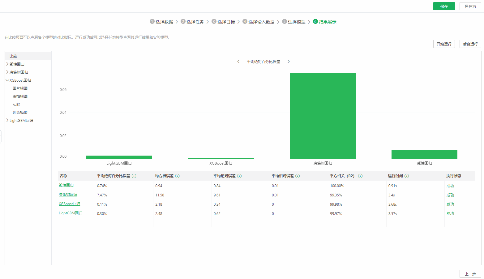 DepthAnalysis_ResultDisplay