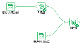 Depthanalysis_RmodelCase1