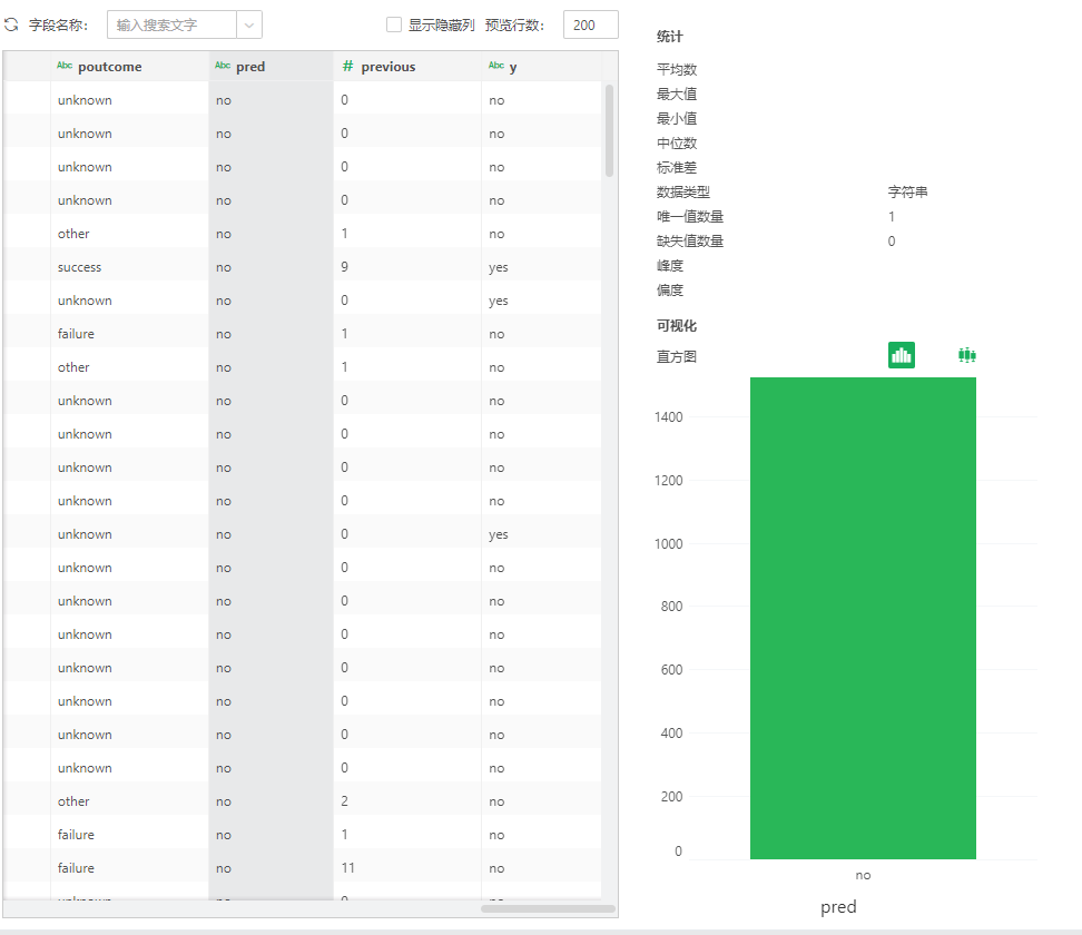 Depthanalysis_RmodelCase4