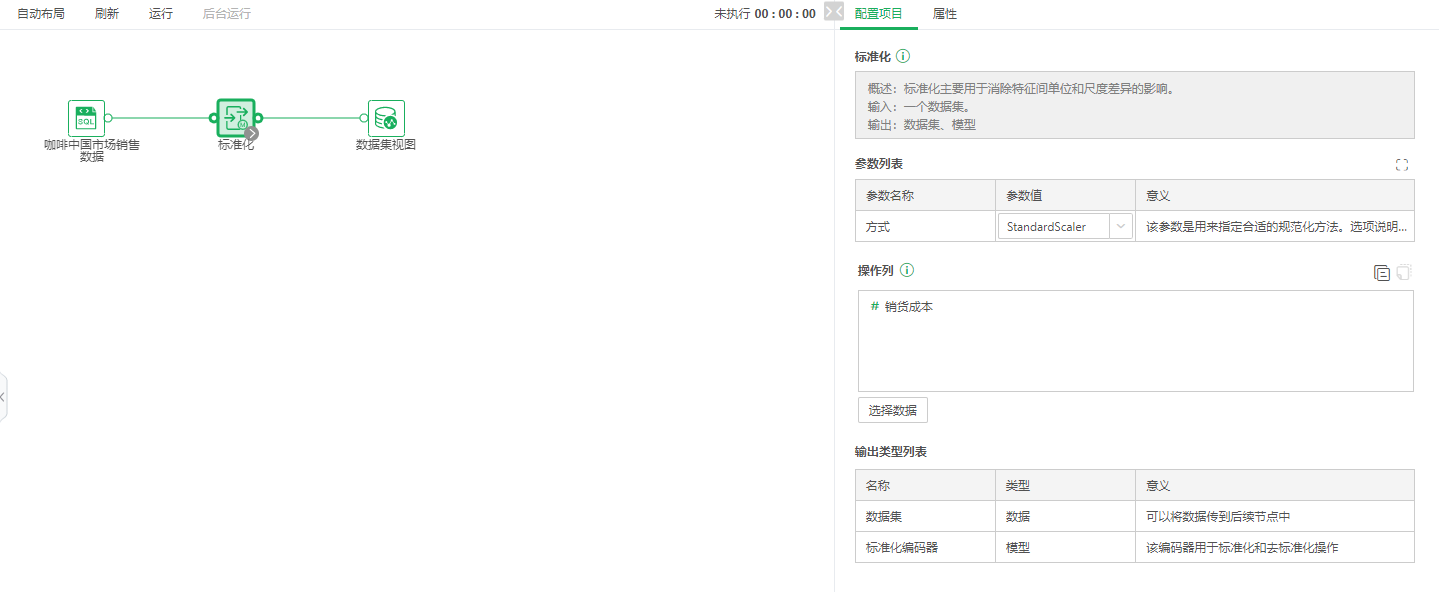 DepthAnalysis_Standardization