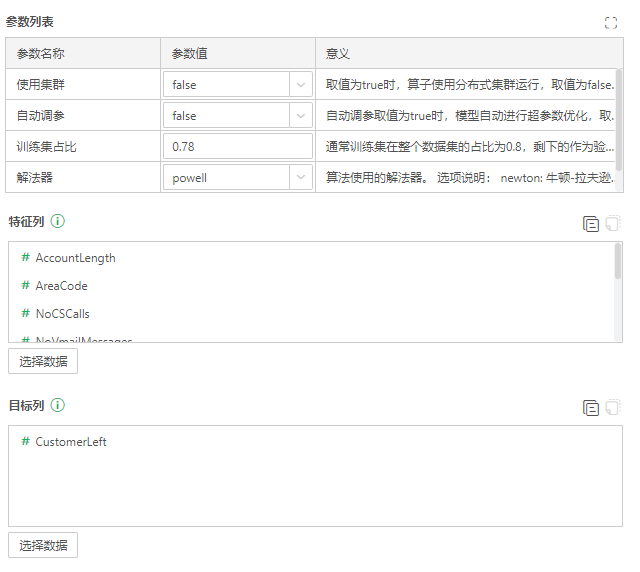 Depthanalysis_TelecomCustomerChurn1