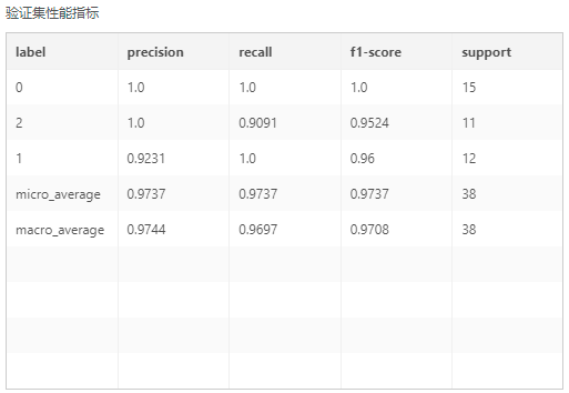 Depthanalysis_XGBoostMultiClassifier2