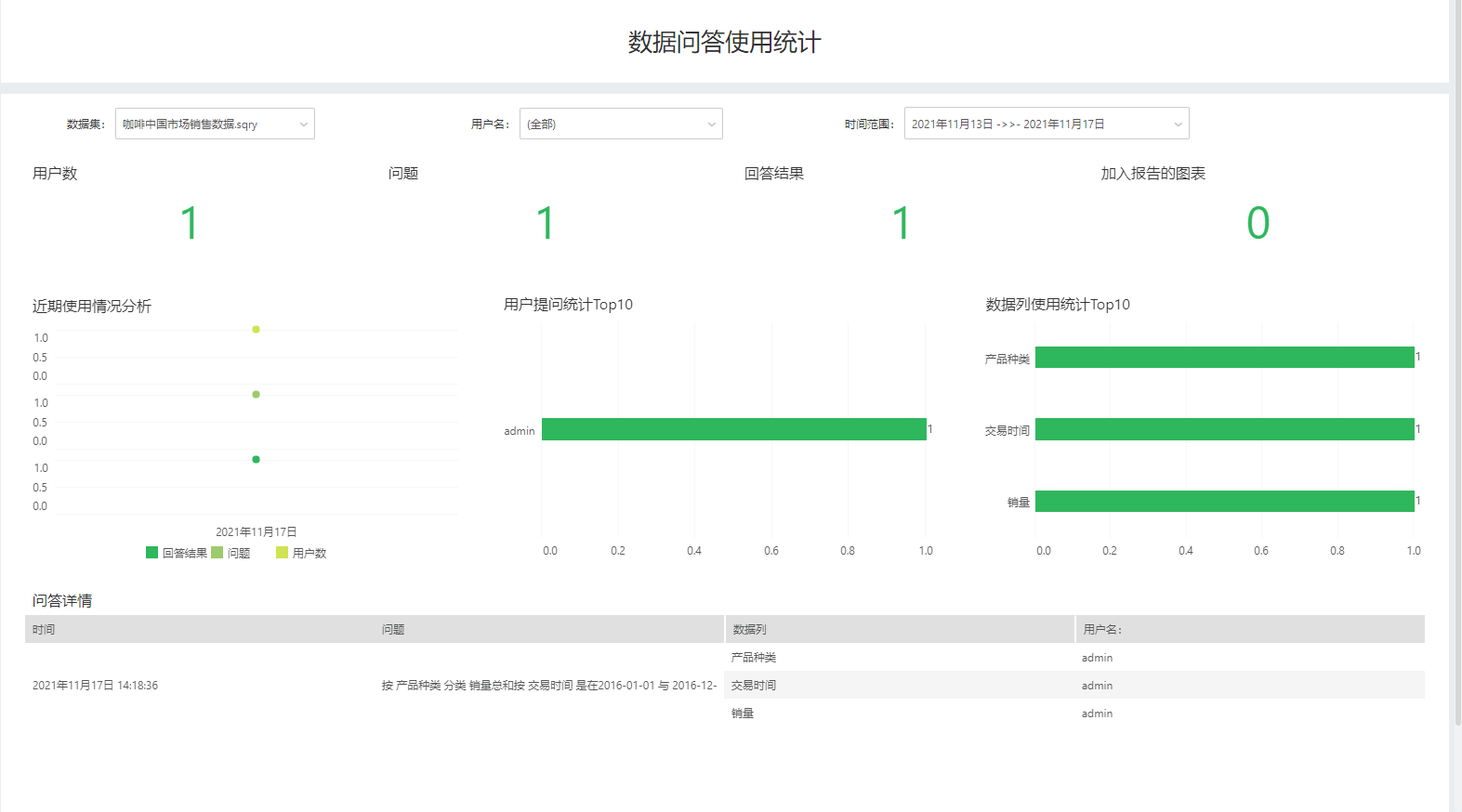 enhanced_analysis_dataask_10