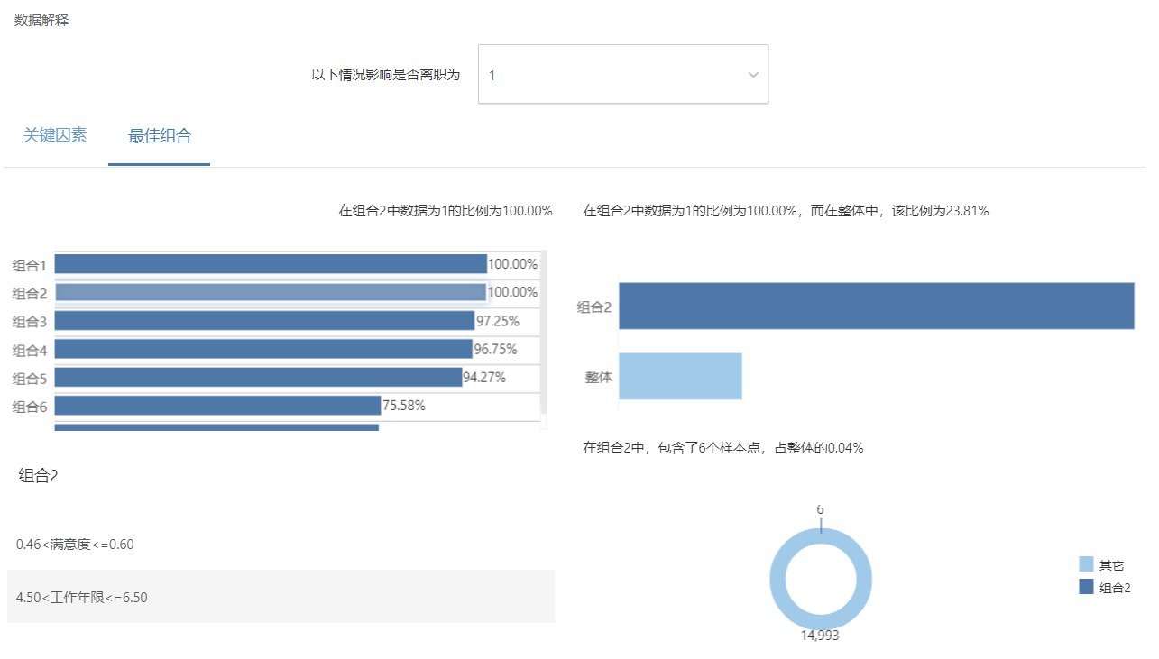 enhanced_analysis_dataexplain12