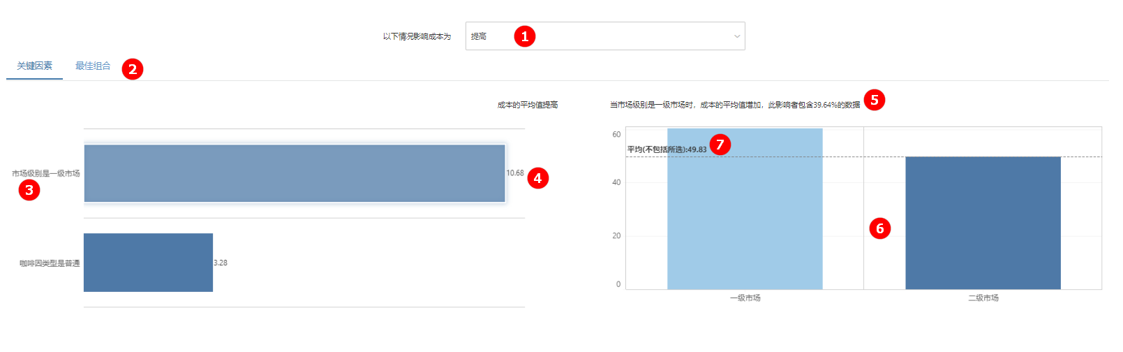 enhanced_analysis_dataexplain2