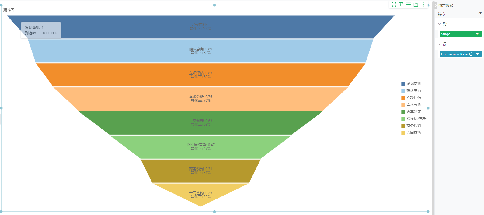 funnel_eg