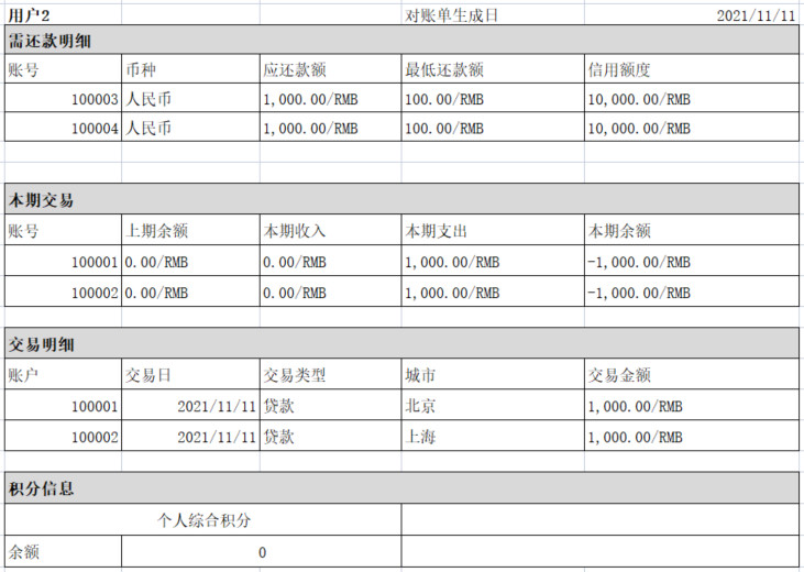 Make_print_dashboard58