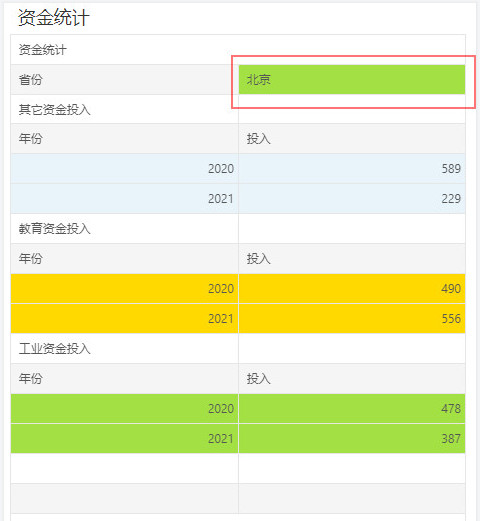 Make_print_dashboard71