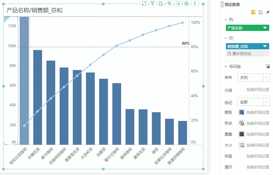 Pareto_eg