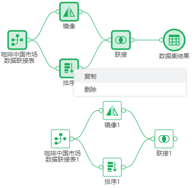 Selfservice_with_multiple_selected_nodes_replicable