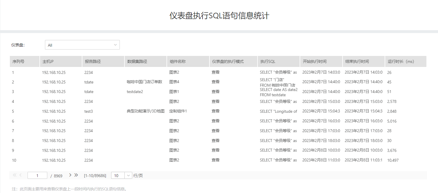 SystemManage_AuditSQL