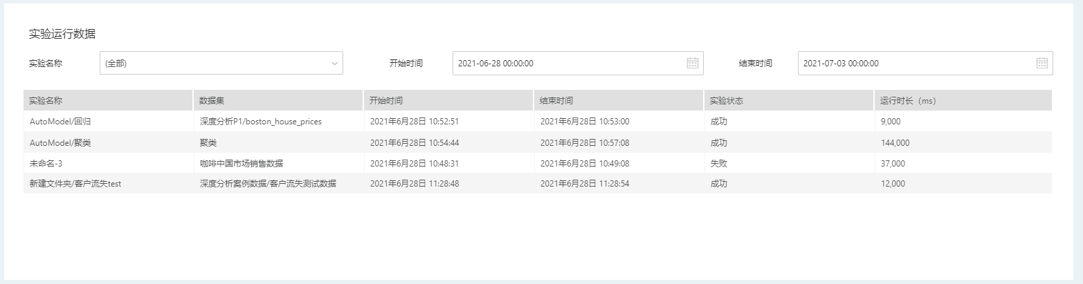 SystemManage_ExRunData