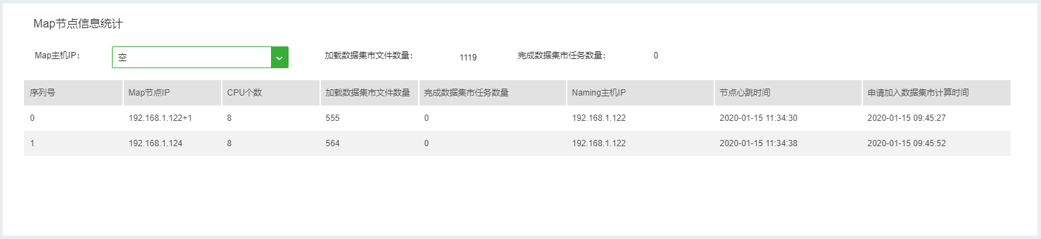 SystemManage_NodeMap