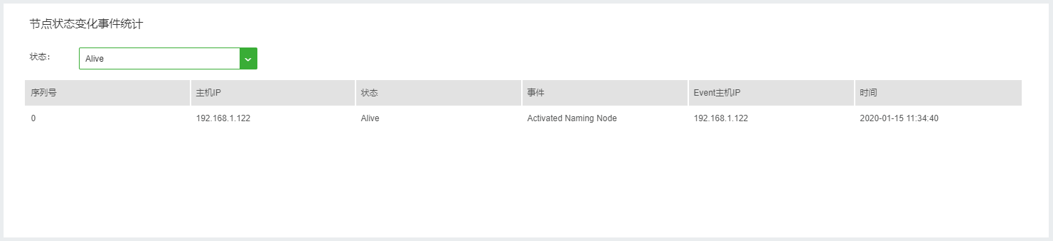 SystemManage_NodeStatus