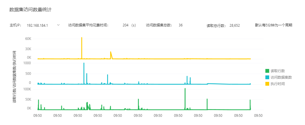 SystemManage_QueryOperation