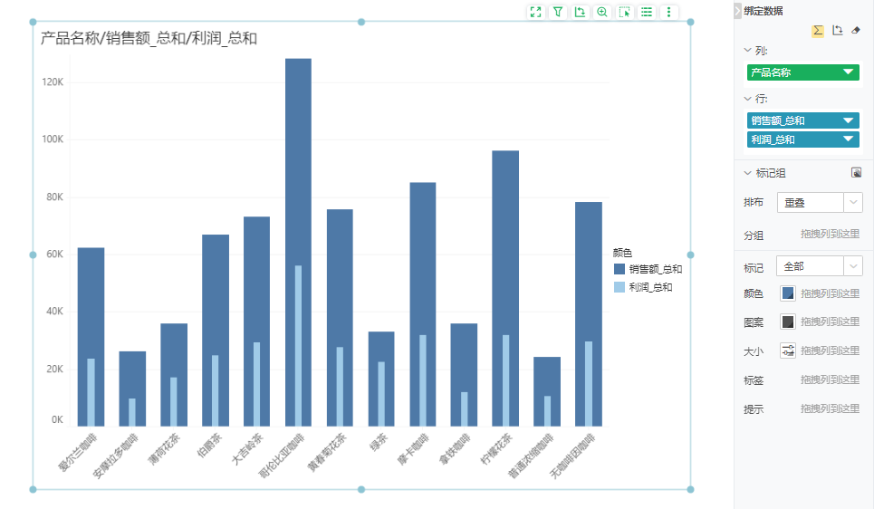 Target_chart