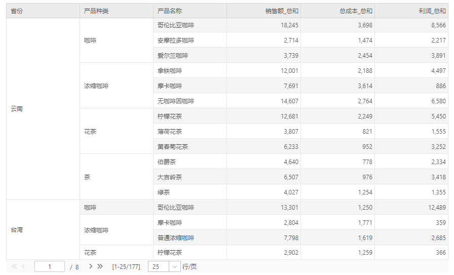 ViewDB_CustomFilter_SampleData