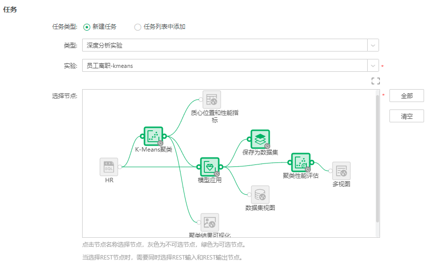 AI_task_support_multi-node_selection