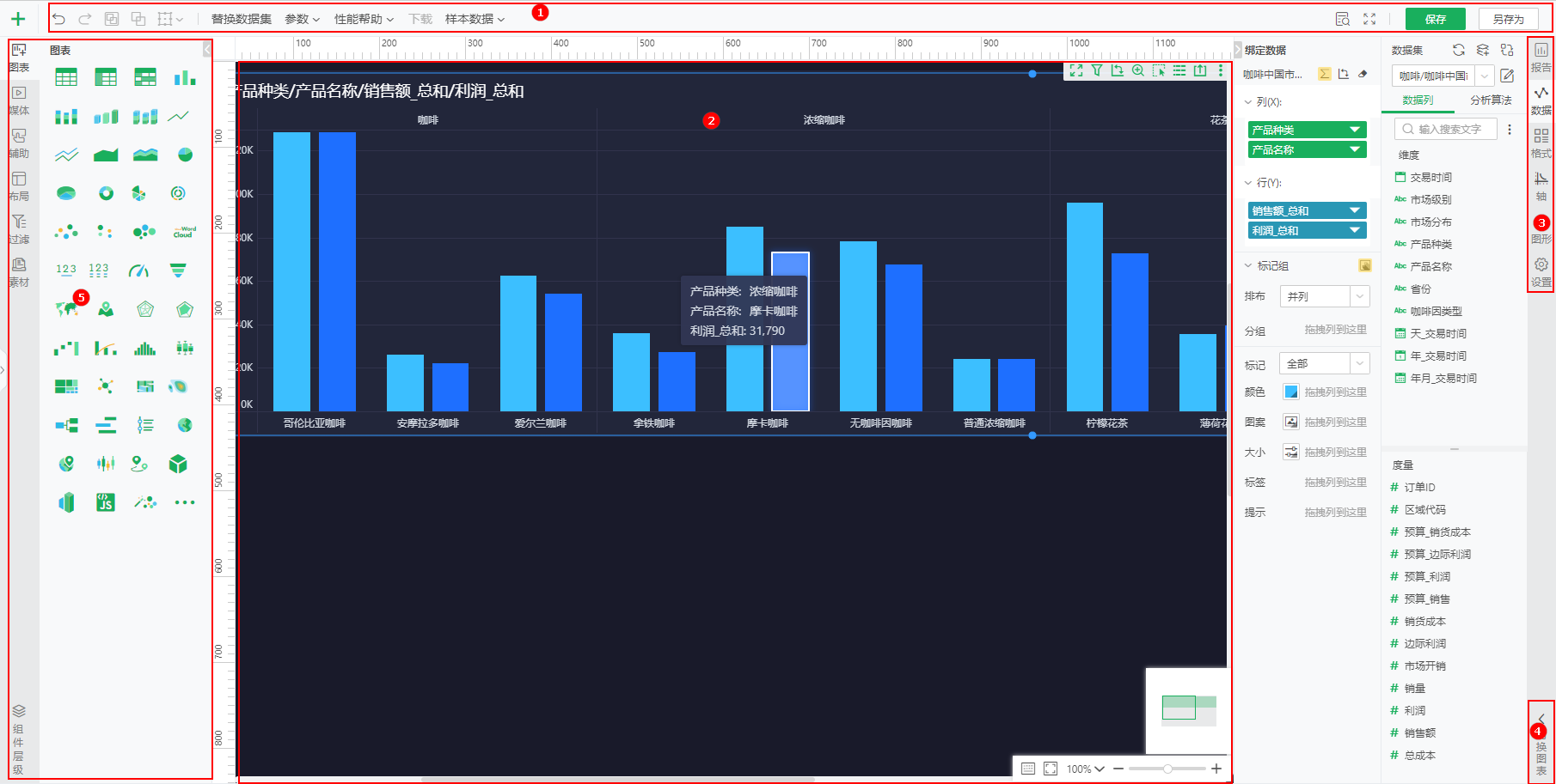 big_screen_report_layout