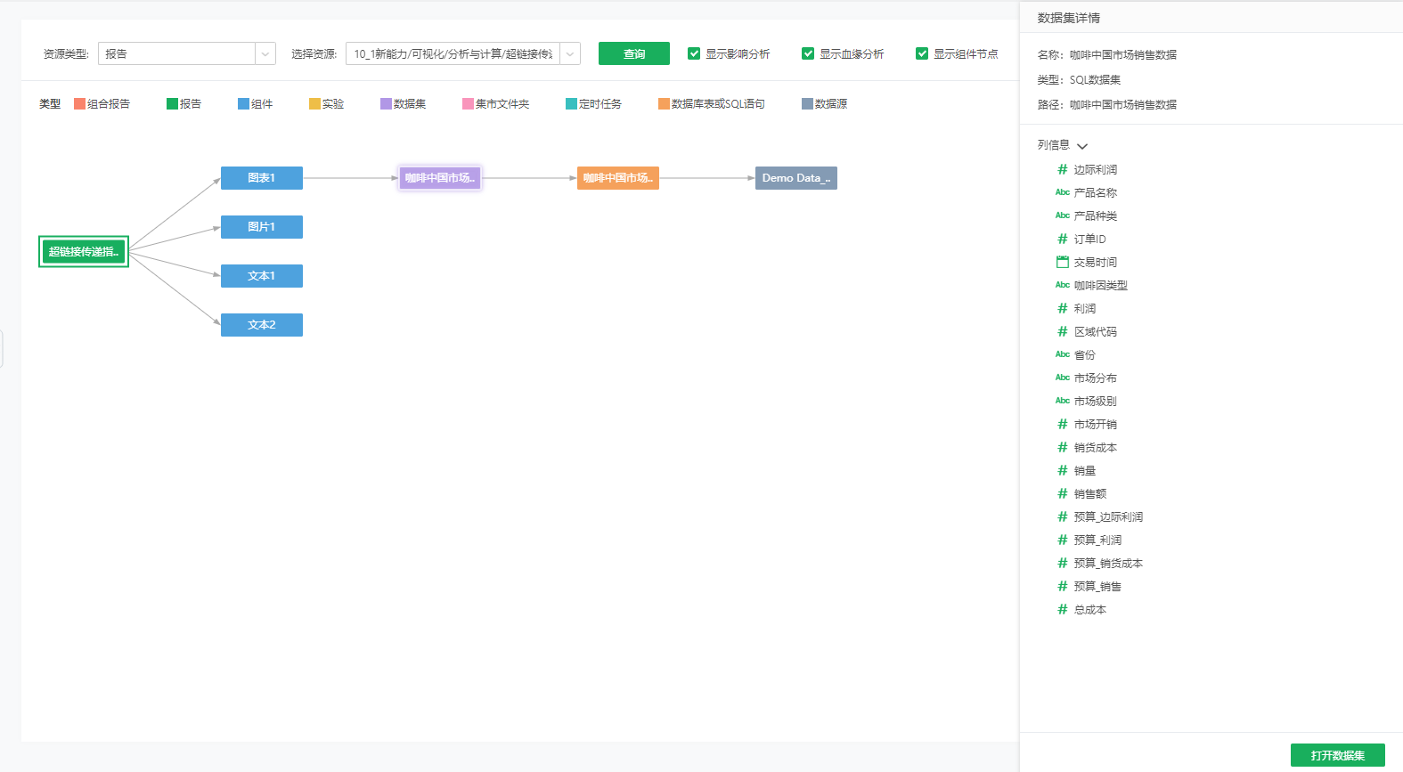 Bloodlineage_SQLDetails