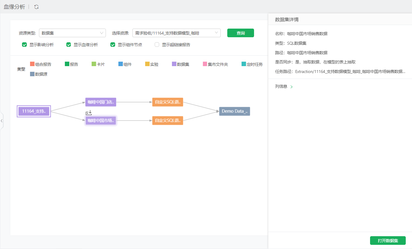 Bloodlineage_SynchronizeDetails2