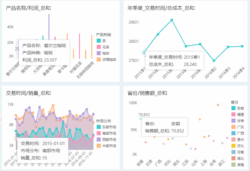 chart_animation