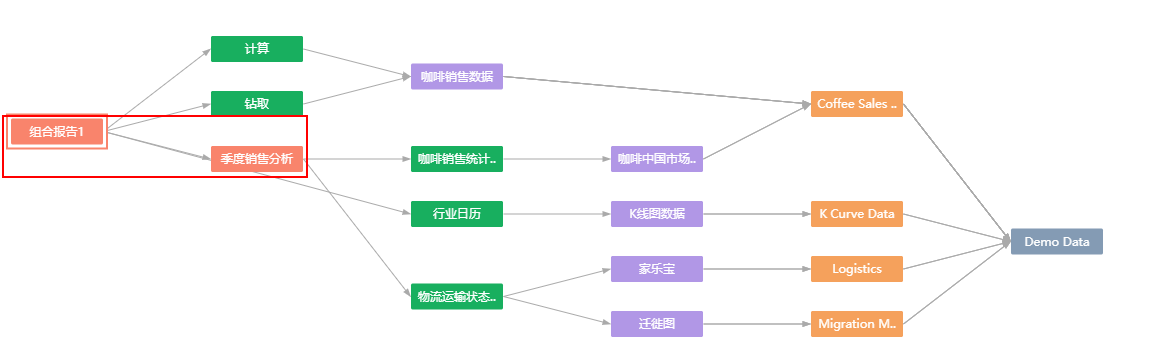 ComplexDashboard_and_ComplexDashboard