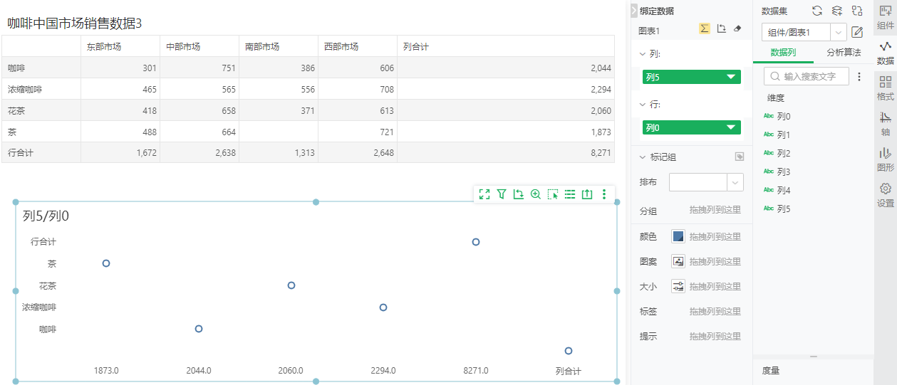 Component_data