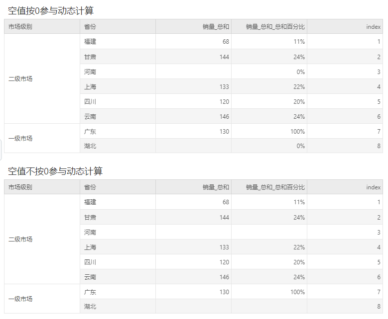 Dashboard_dynamic_computing_optimization_1