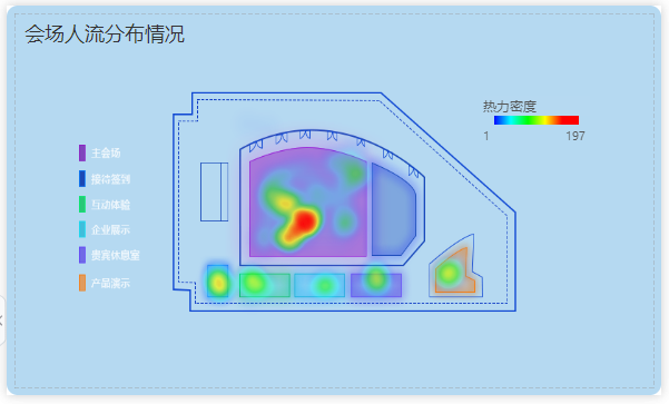 Dashboard_heatmap