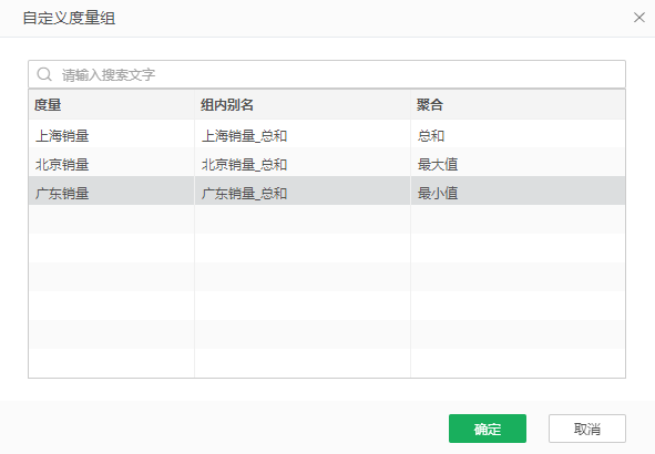 Dashboard_measure_optimization_2