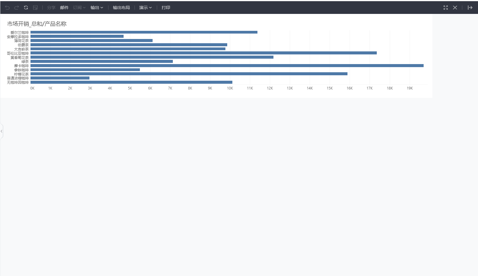 Dashboard_Preview