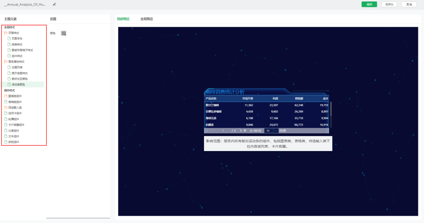 DashboardThemeOptimization