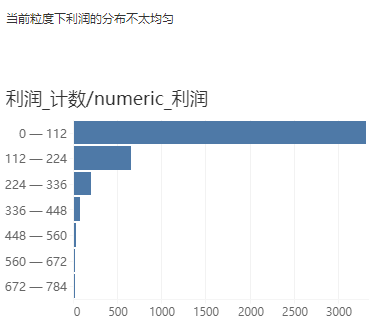 Data_analyze6