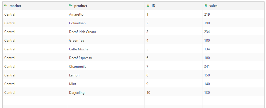 Database_postgresql_data