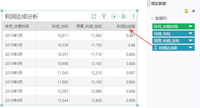 DataProcess_Calculate4