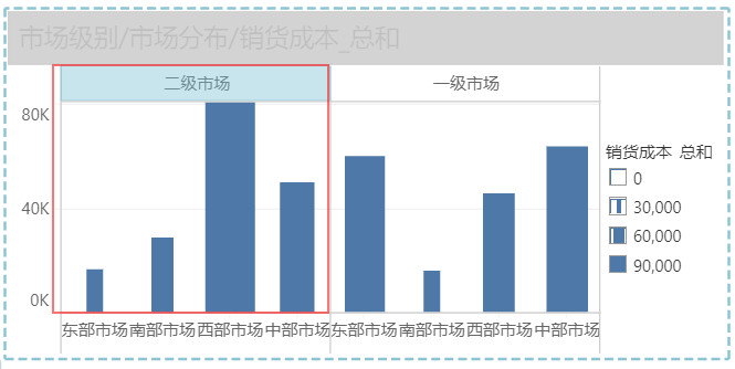 DataProcess_Linkage_Enlarge1