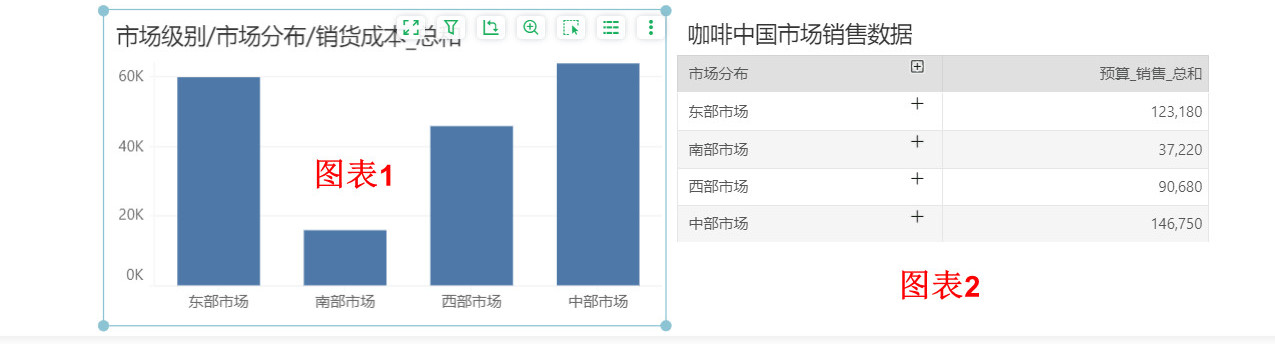 DataProcess_Linkage_TransferParameter4