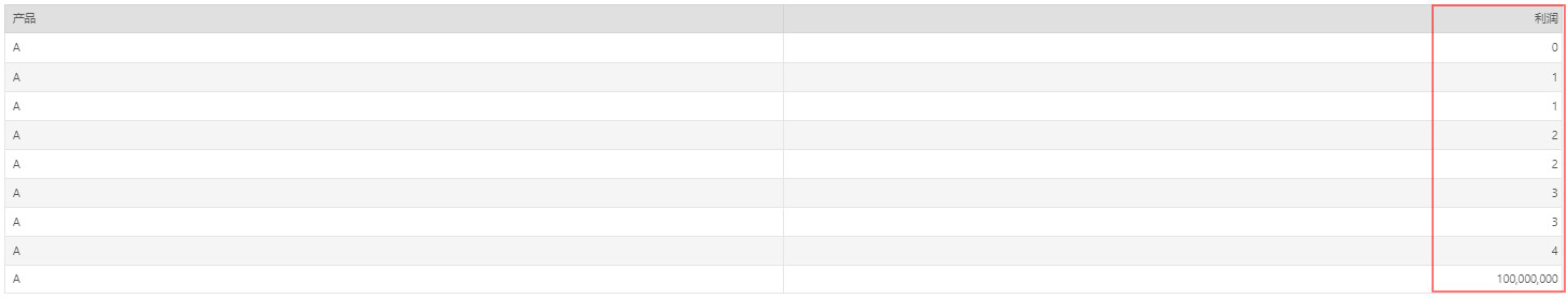 DataProcess_Quartile1