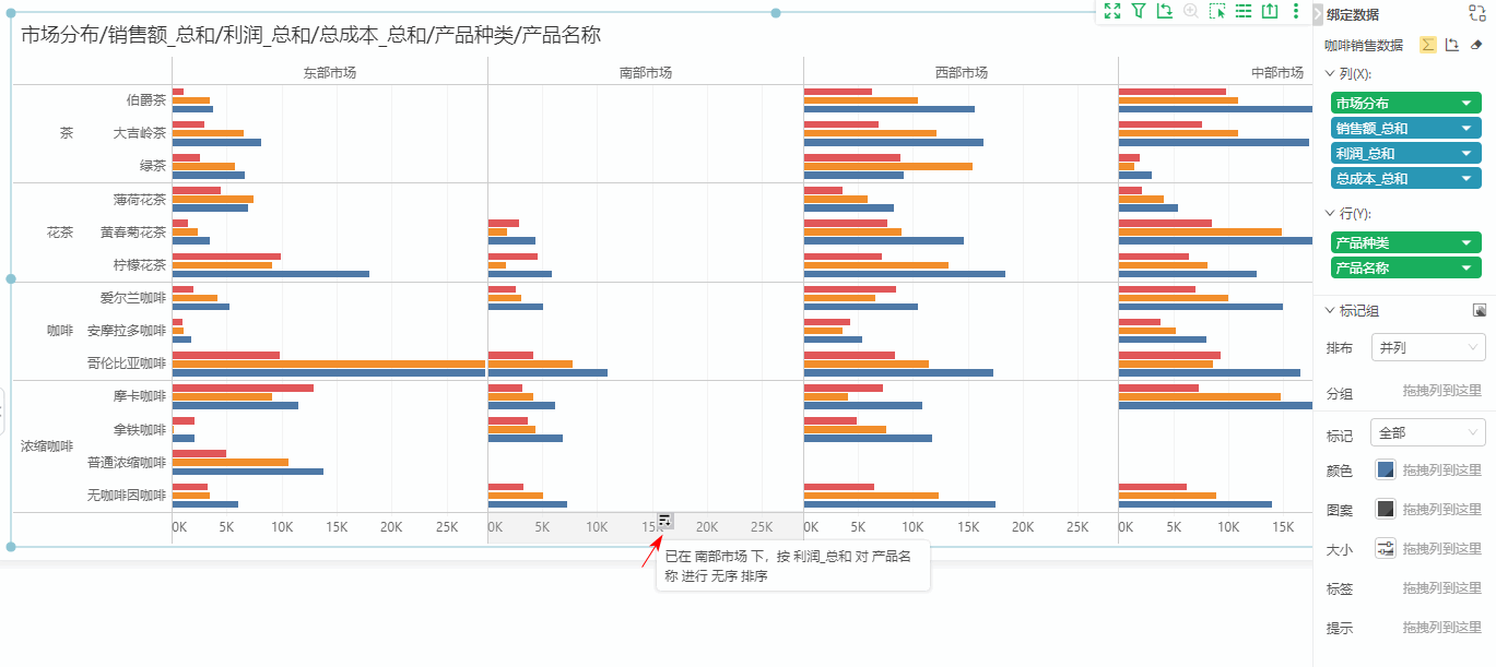 DataProcess_SortByColumnAxis3