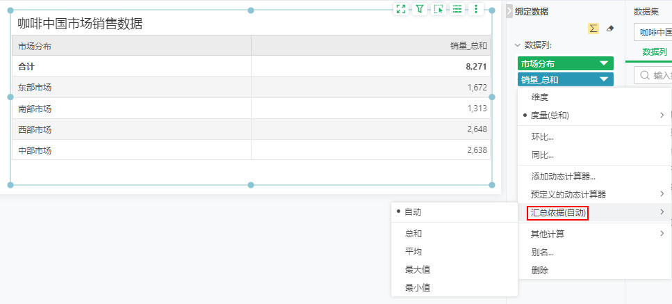 DataProcess_SubCombinedTotal4