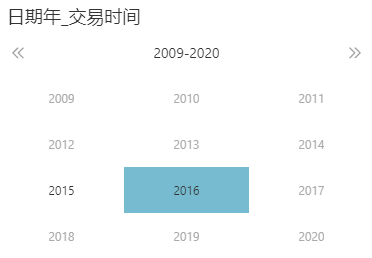 Dataset__new_date_expression_date_year_result