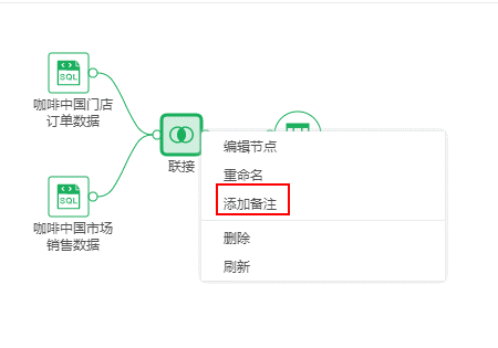 Dataset_self_service_note