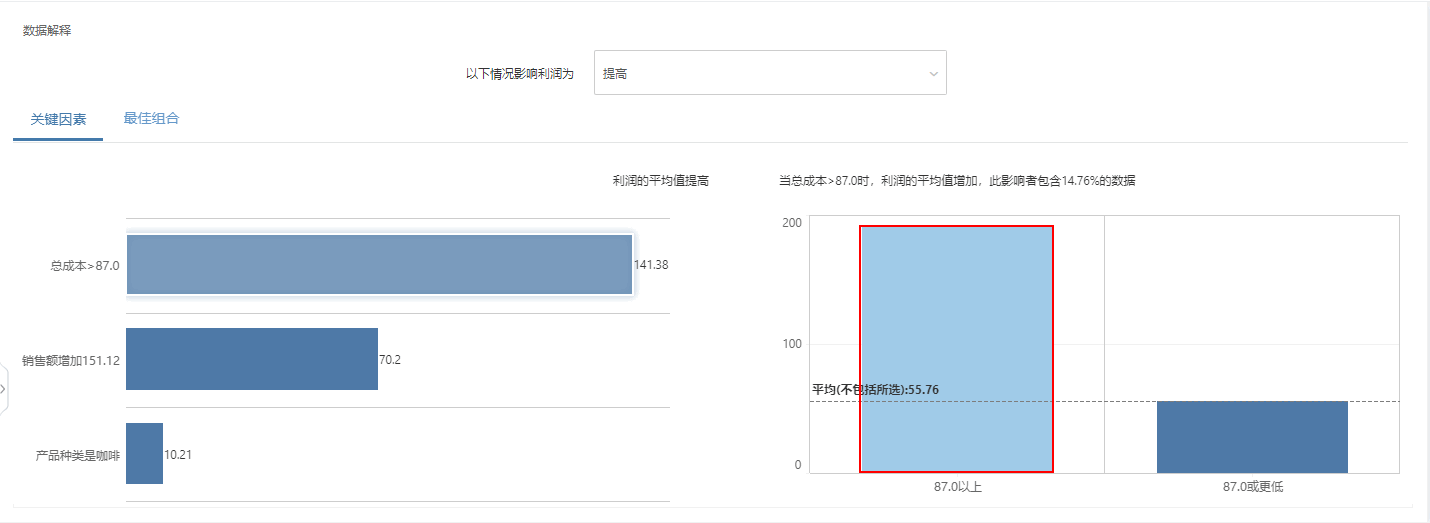 DB_data_interpretation_color