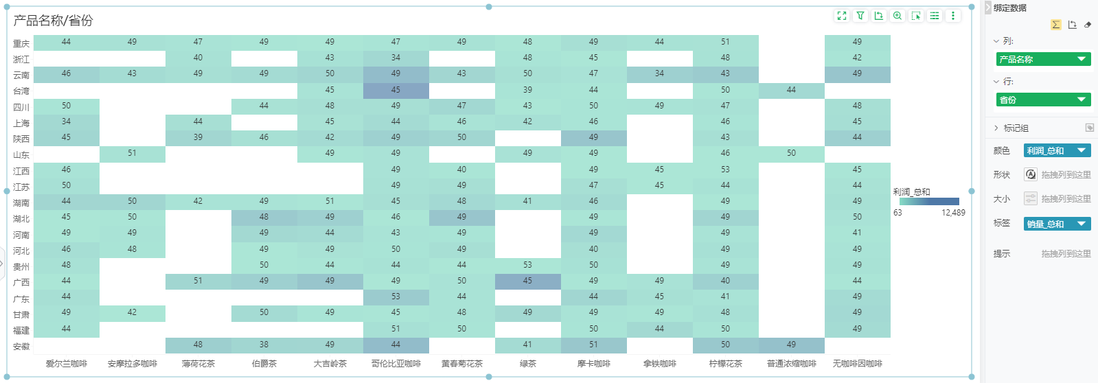 DB_heatmap_optimization