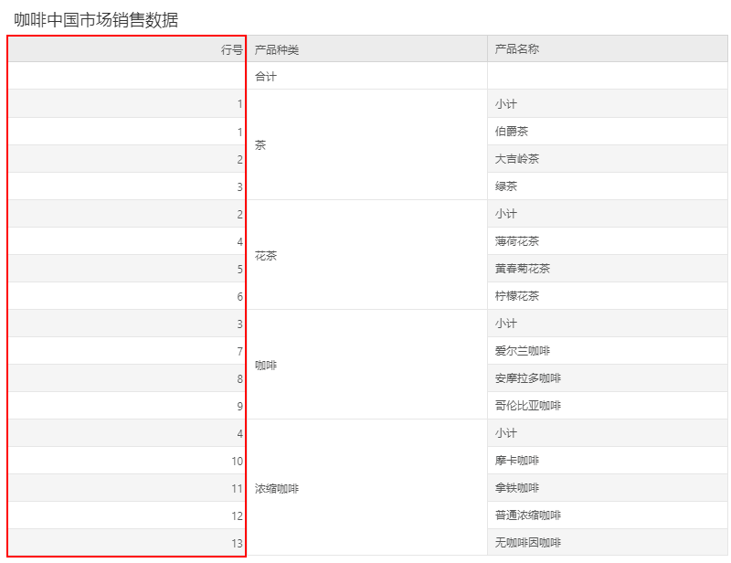 DB_index_result