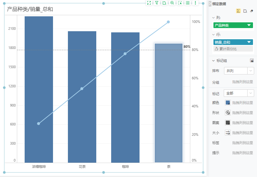 DB_pareto_optimization