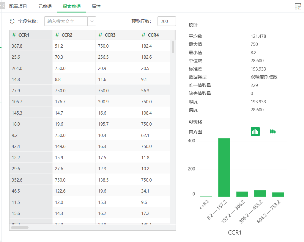 DepthAnalysis__analyzing_data_skewness_issues